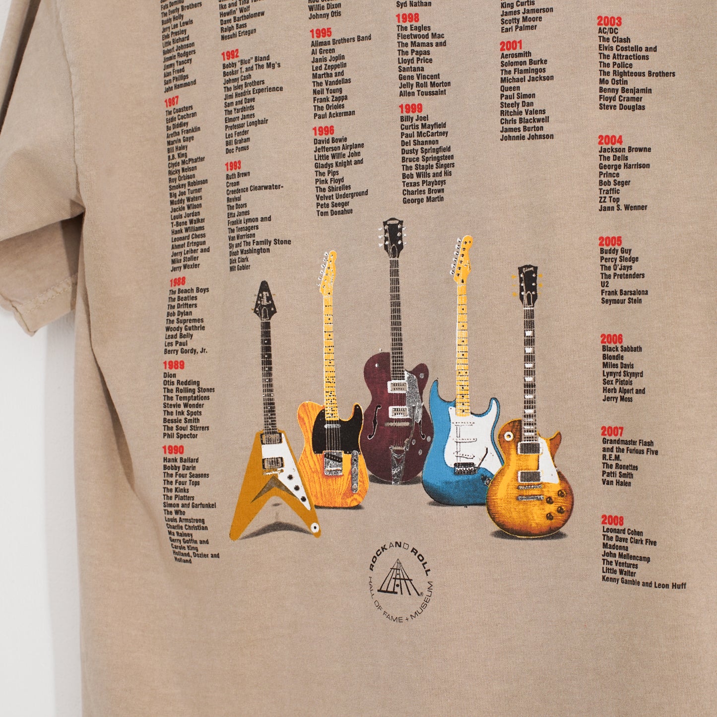R&R Museum Tee 美術館で売っていたギターTシャツ｜ギターストラップ屋が選ぶ古着＆雑貨